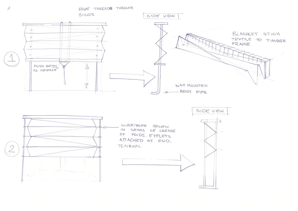 A technical sketch showing the construction of a textile-covered wall hanging using rope and wire elements.