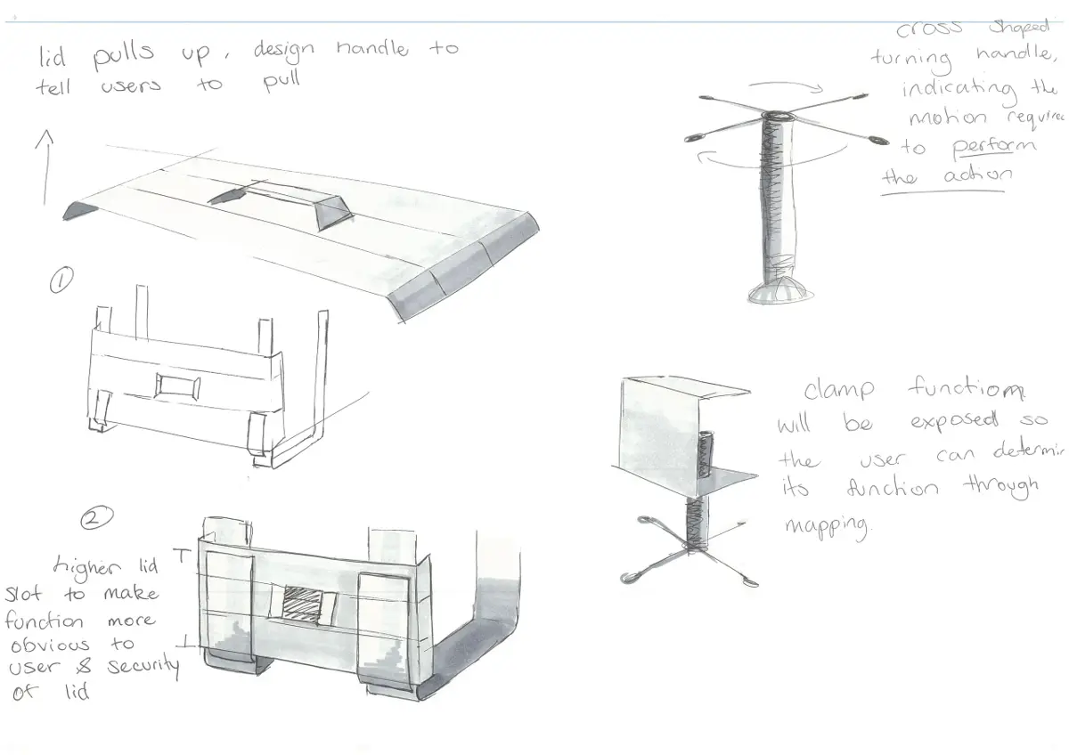 Sketches showing the design of a compost bin lid that lifts and has a handle for user interaction.