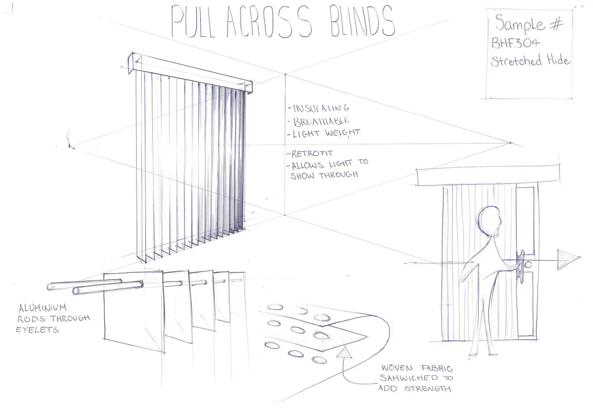 A detailed sketch showing the structure and material layering for the 'Contour' blinds project.